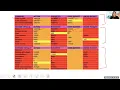 FREE TRAINING REPLAY Goodbye Coloring Book Hello Conditional Formatting Microsoft Excel
