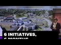 6 months into a six-point justice reform the Bibb jail population rises