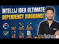 IntelliJ Ultimate Can Visualize Your Spring Bean Dependancies