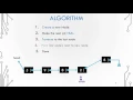 Basic Data Structures 4 4 Append a node to linked list