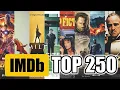 IMDB 250 Top 250 Top Rated Movies of IMDB 2020