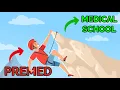 Why Getting into Medical School is So Hard How to Stand Out