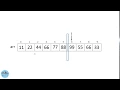 Insertion Sort Algorithm in Hindi