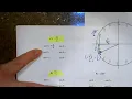 Evaluating trig functions wkst 4