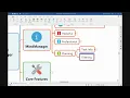 Mind Mapping with MindManager Oct 2022