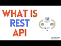 RESTful API Tutorial For Beginners What Is REST API Learn REST API Concepts with Examples