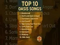Download Lagu 🎧 Wonderwall ✨#shorts #EvergreenLoveSongs #BeautifulSongs #BestLoveSongs2025 #DrivingVibes