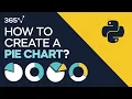 How to Create a Pie Chart in Python