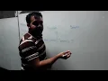 SERVLET - COOKIES
