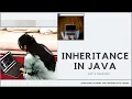 Inheritance In Java Types of inheritance Diamond Problem