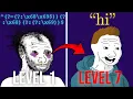 The 7 Levels of Programming Abstraction