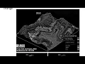 IB ITGS Unit 7 Computer Models and Simulations - Section 6 Visualisation