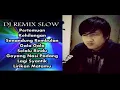 Download Lagu Mari Berdendang - LIVE icikiwir