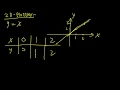 Octave - Tutorial 11