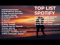Download Lagu Top Hits Spotify Indonesia 2025 | Top Spotify Indonesia 2025 | Lagu Hits Spotify 2025 | Lagu Viral