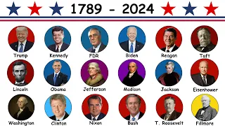Explicando Todos os Presidentes dos EUA em 22 Minutos