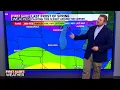 Last Frost and Freeze dates When you should plant your garden
