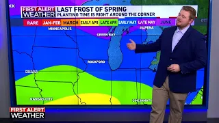 Last Frost and Freeze dates When you should plant your garden