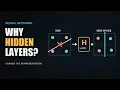 What Do Hidden Layers Actually Do