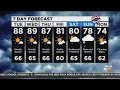 KDKA-TV Morning Forecast