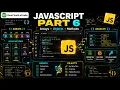 JavaScript Tutorial Part 6 Arrays Objects Array Methods Complete Beginner Guide