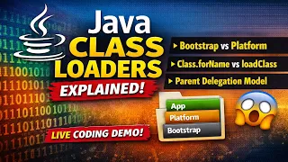 Java Class Loaders Deep Dive Parent Delegation Java 9 Changes Live Demo