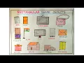 How to draw rectangular shape to draw Rectangular Shape With Rectangle