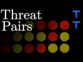 Threat Pairs - Connect 4 Strategy