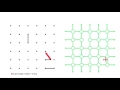 Dots and Boxes Part 2 Graph Duality