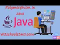 Polymorphism In Java Types of Polymorphism Hindi W3schools