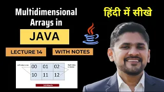 Multidimensional Arrays in Java Hindi Create Declare Initialize Java Tutorial Amit Thinks