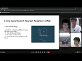 Malware classification in Windows using Machine Learning