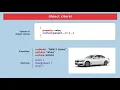 Object Literals in TypeScript TypeScript Tutorial
