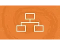 ECMAScript 2015 Fundamentals Introduction
