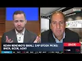 SNCR SCOR ACNT Big Focus on Small Caps