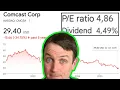 Comcast Is At 5 Year Lows - PE of 5