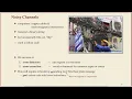 COMP526 Fall 2023 6-1 6 1 Errors in Communication - Introduction
