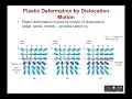 Plastic Deformation from Dislocation Motion