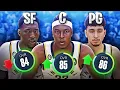 I Tried To Build The Perfect Team Of Only Centers