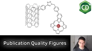 Make Publication-quality Figures with ChemDraw