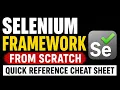 Quick Reference Cheat Sheet - Selenium Framework from Scratch