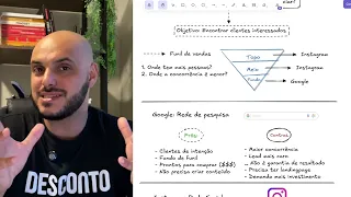 Onde investir em anúncios na minha loja em 2025 Google ou Instagram?