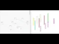 Allplan Visual Scripting - Stirrup Reinforcement for Column