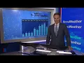 NYC blizzard warning conditions explained