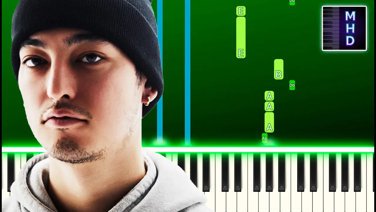 Joji - 777 (Piano Tutorial Easy)