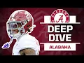 A Deep Dive Into the 2026 Alabama Crimson Tide