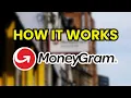 What Is and How Does MONEYGRAM Work for Transfer Money 2026