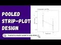 RAISINS Pooled Strip - Plot Design Quick Tutorial Statoberry