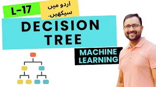 Decision Tree Classification Explained with Python Iris Dataset Example