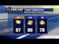 FIRST ALERT WEATHER Watching storms for Sunday and nice weather early next week